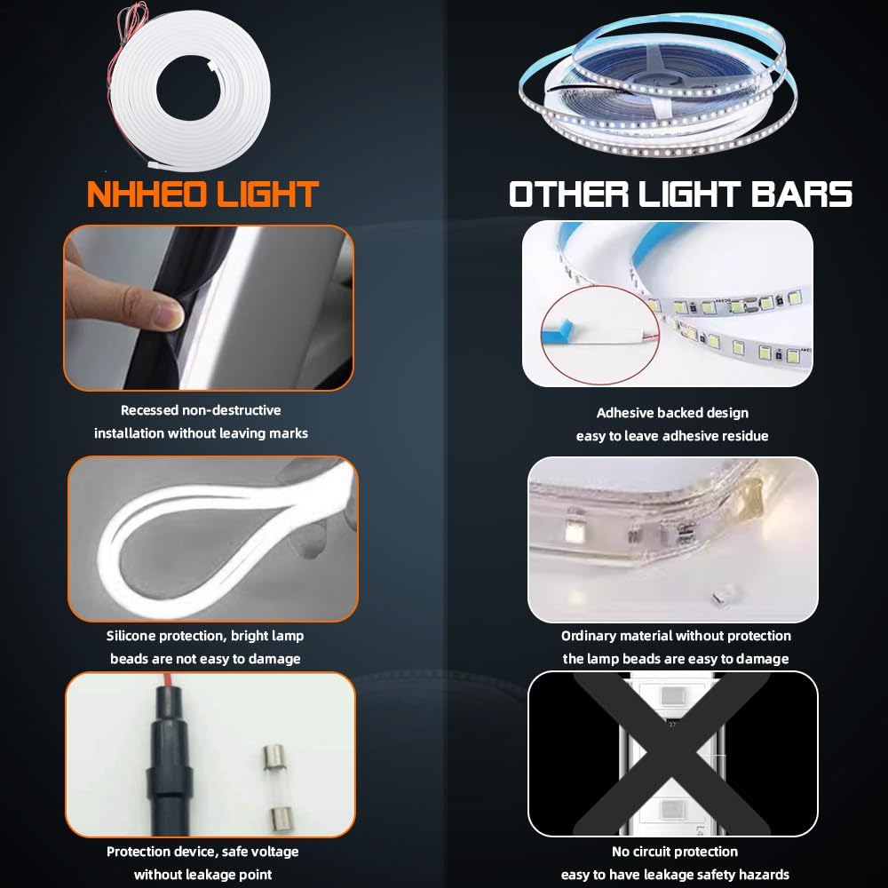 Tira luz LED cajuela auto 158" flexible impermeable