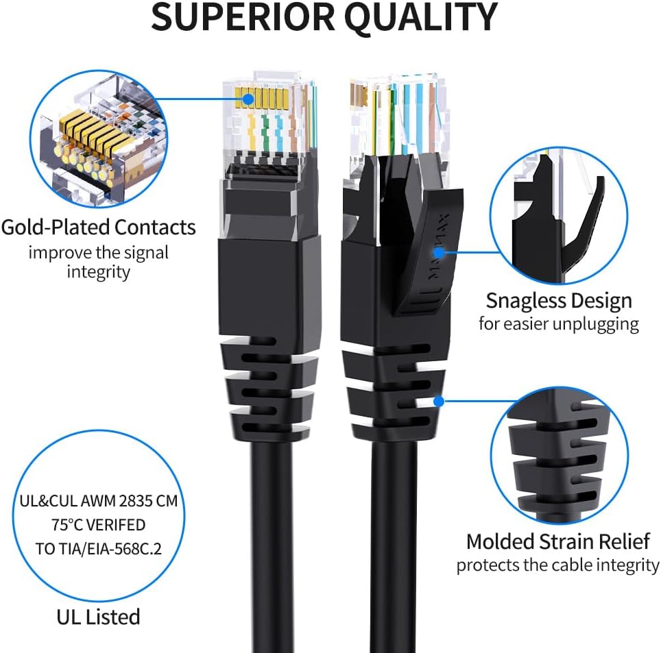 Cable Ethernet Cat6 50ft RJ45 para PC TV impresora negro
