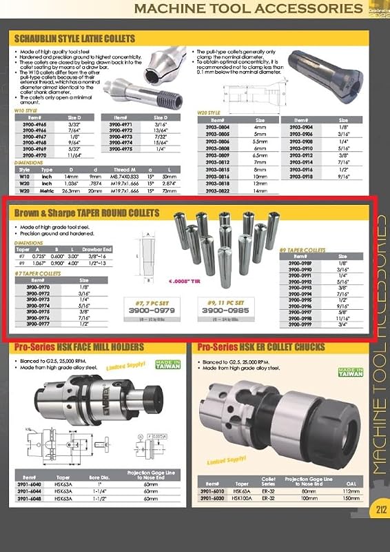 Set 11 Pzas Collet 1/8x3/4 B&S Estilo