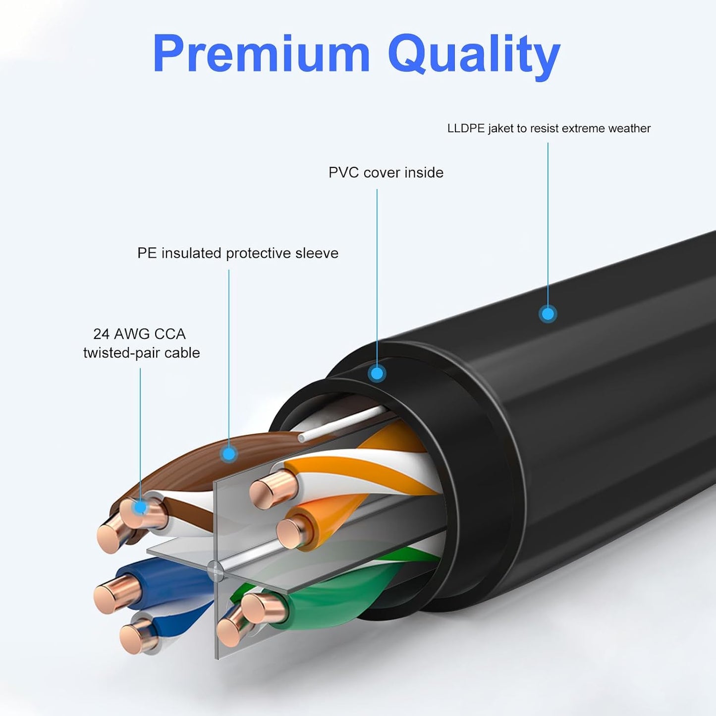 Cable Ethernet Cat6 exterior 250ft impermeable