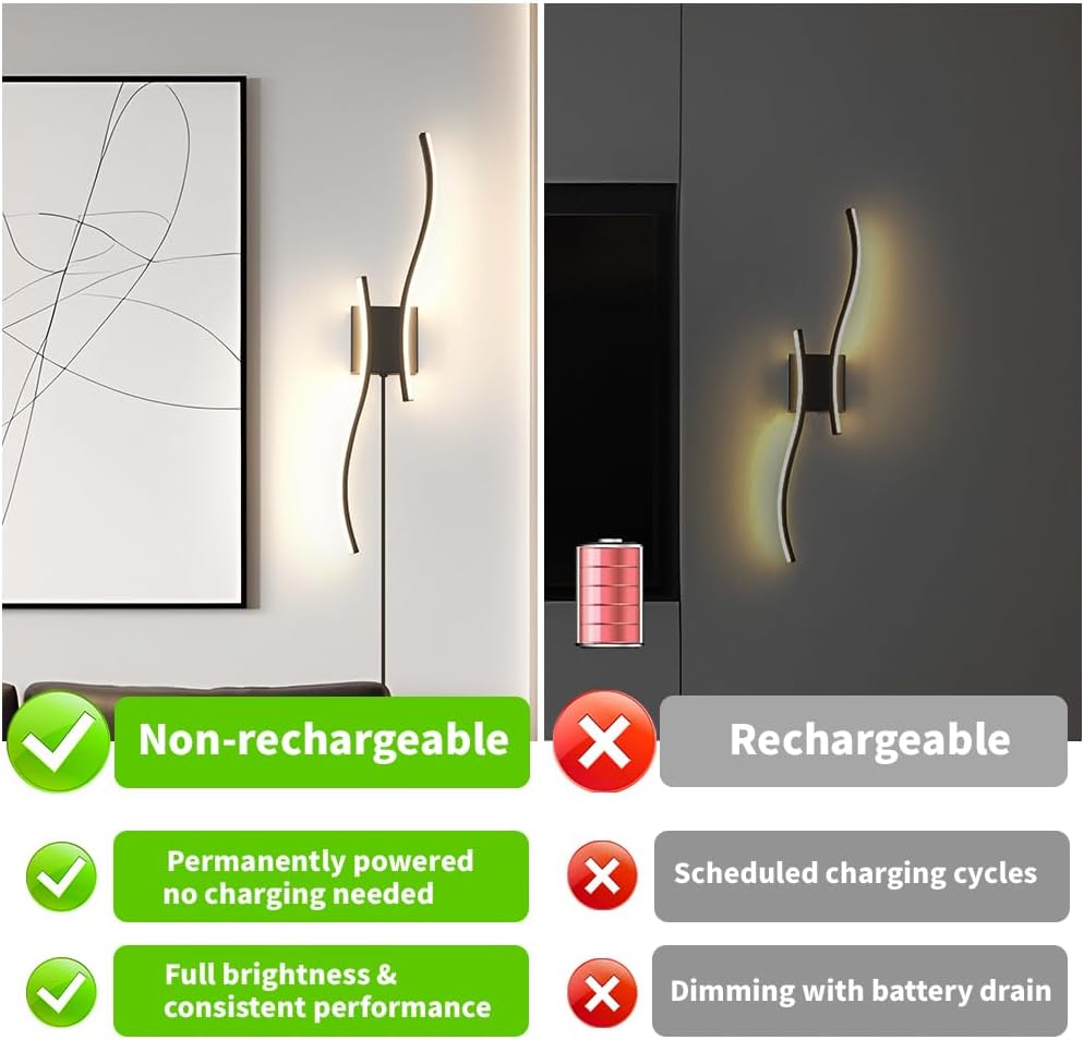 2 Apliques Pared Led Negro Regulable Control Remoto