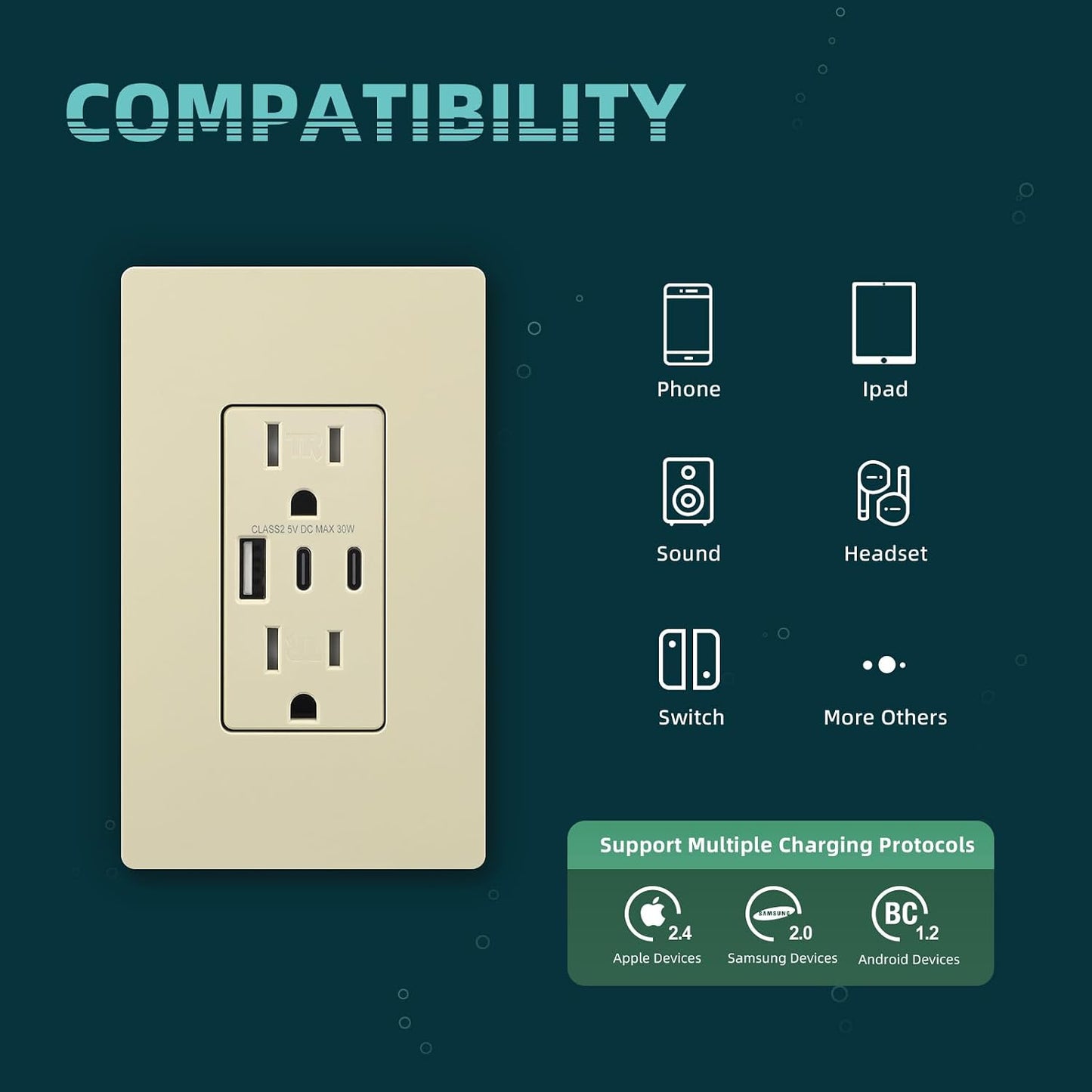 Toma corriente USB pared 30W 3 puertos A y C 15A resistente