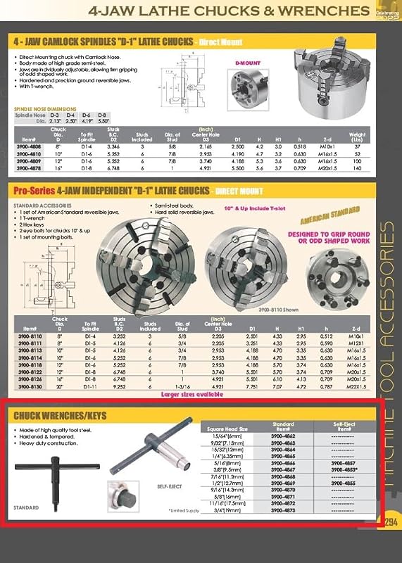 Llave en T mandril estándar 15/32 12mm