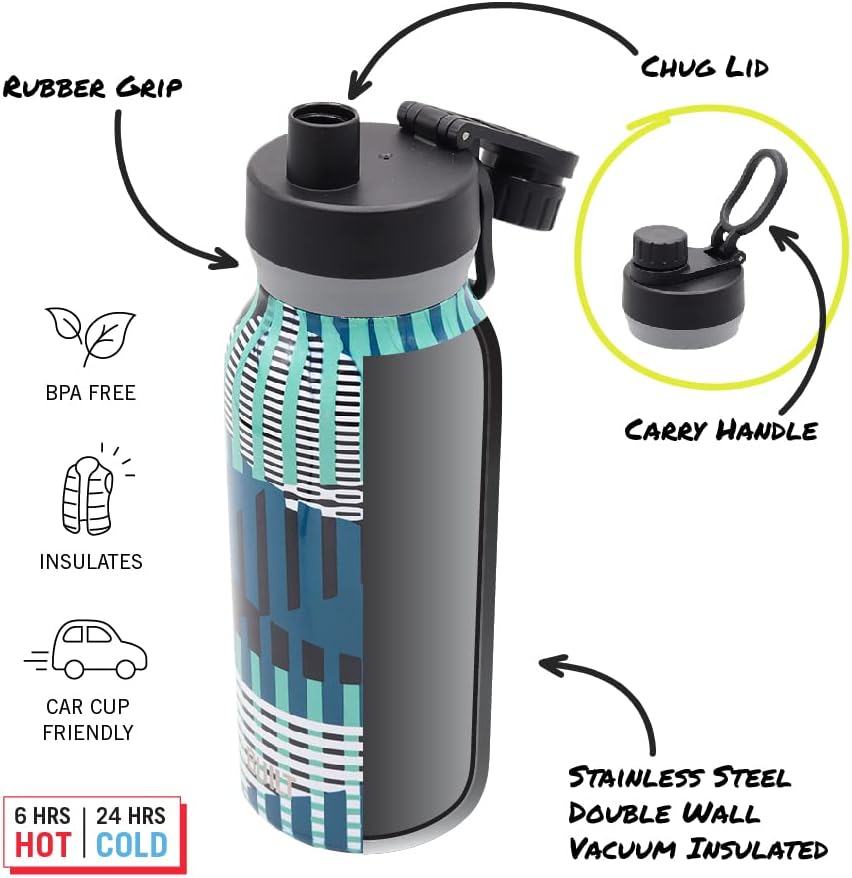 Botella acero inox doble pared vacío 32oz color azul