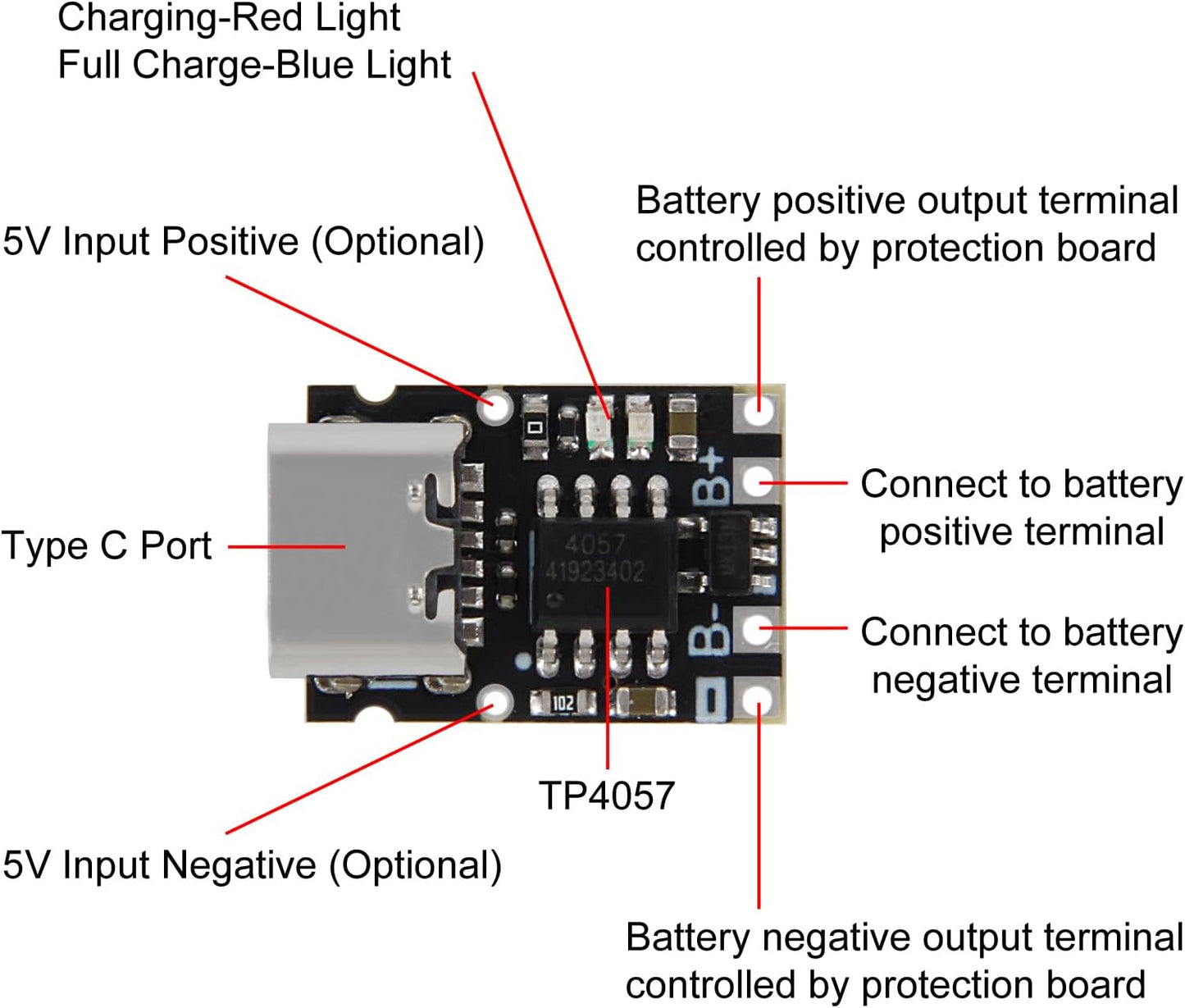 Módulo carga batería litio 3.7V 1A TP4057