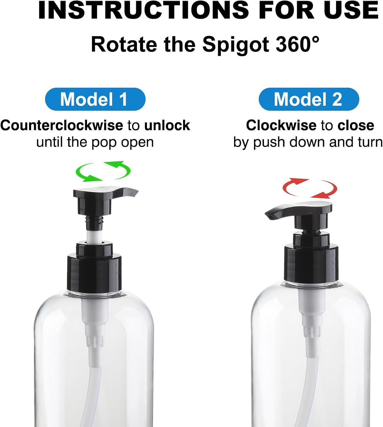 Dispensadores botellas bomba plástico sin BPA transparente set 2
