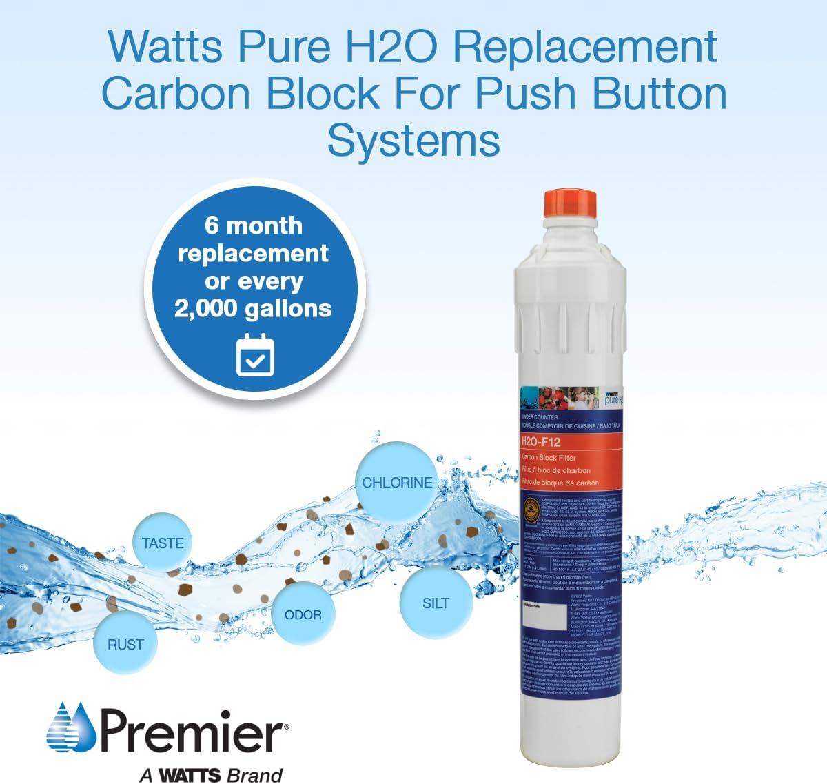 Filtro carbono para fregadero Pure H2O