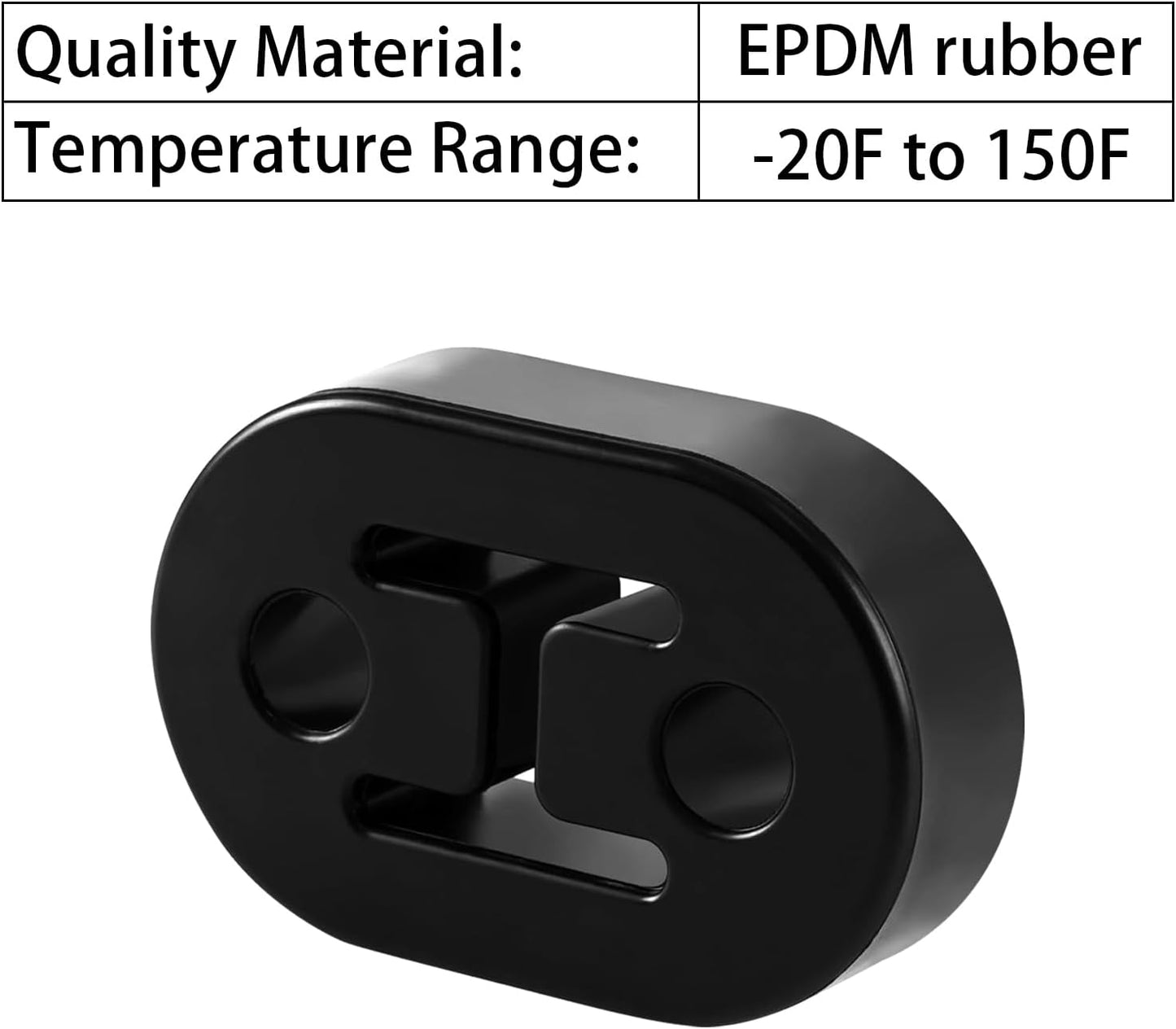 Percha escape goma ajuste universal 2 agujeros 0.47pulg
