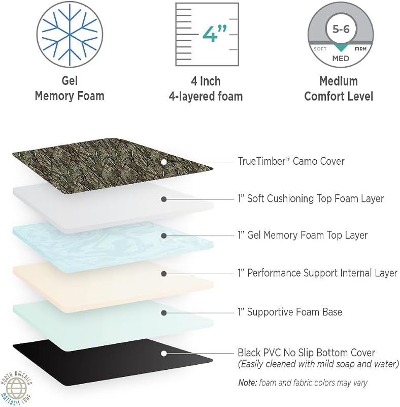 Almohadilla dormir acampar espuma gel camuflaje TRUETIMBER