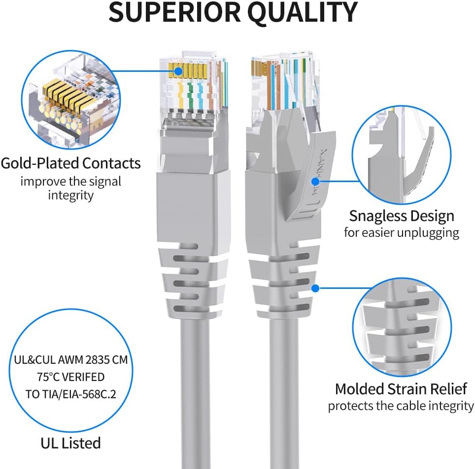 Cable Ethernet Cat6 20ft RJ45 para PC TV impresora gris