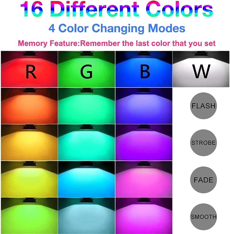 Reflector LED RGB 10-100W 16 colores con control remoto IP66