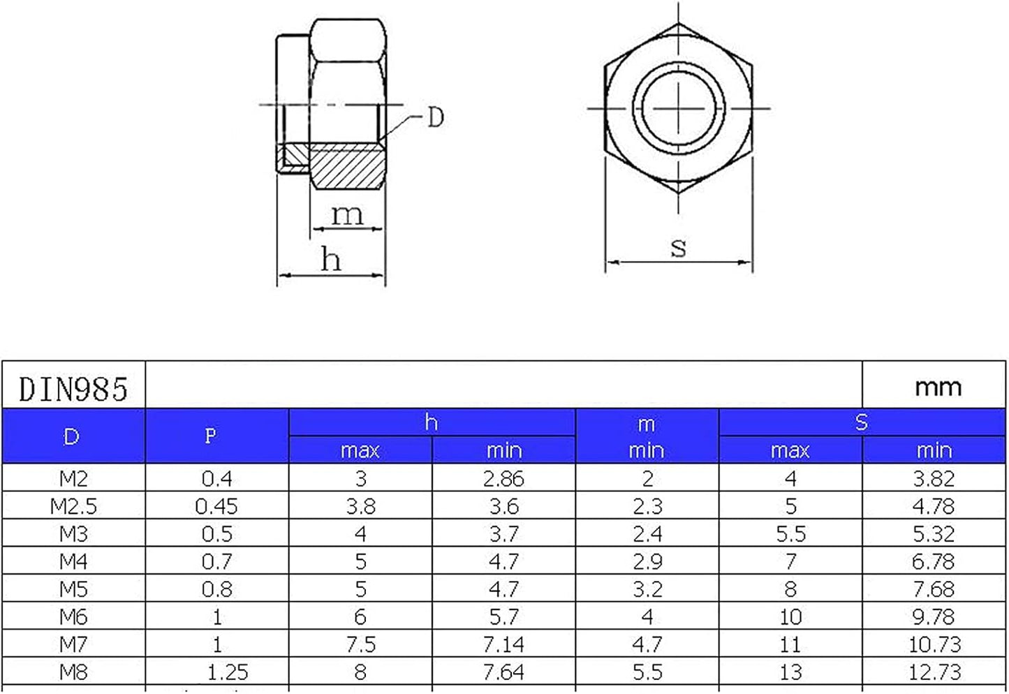 100 Pzas Tuercas Autoblocantes M3-0.020pulg