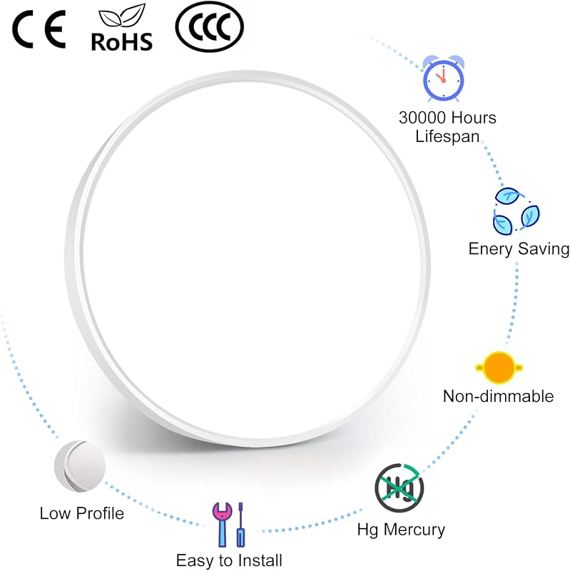Luz LED empotrada 15.7" 32W equivalente 6000K blanco frío