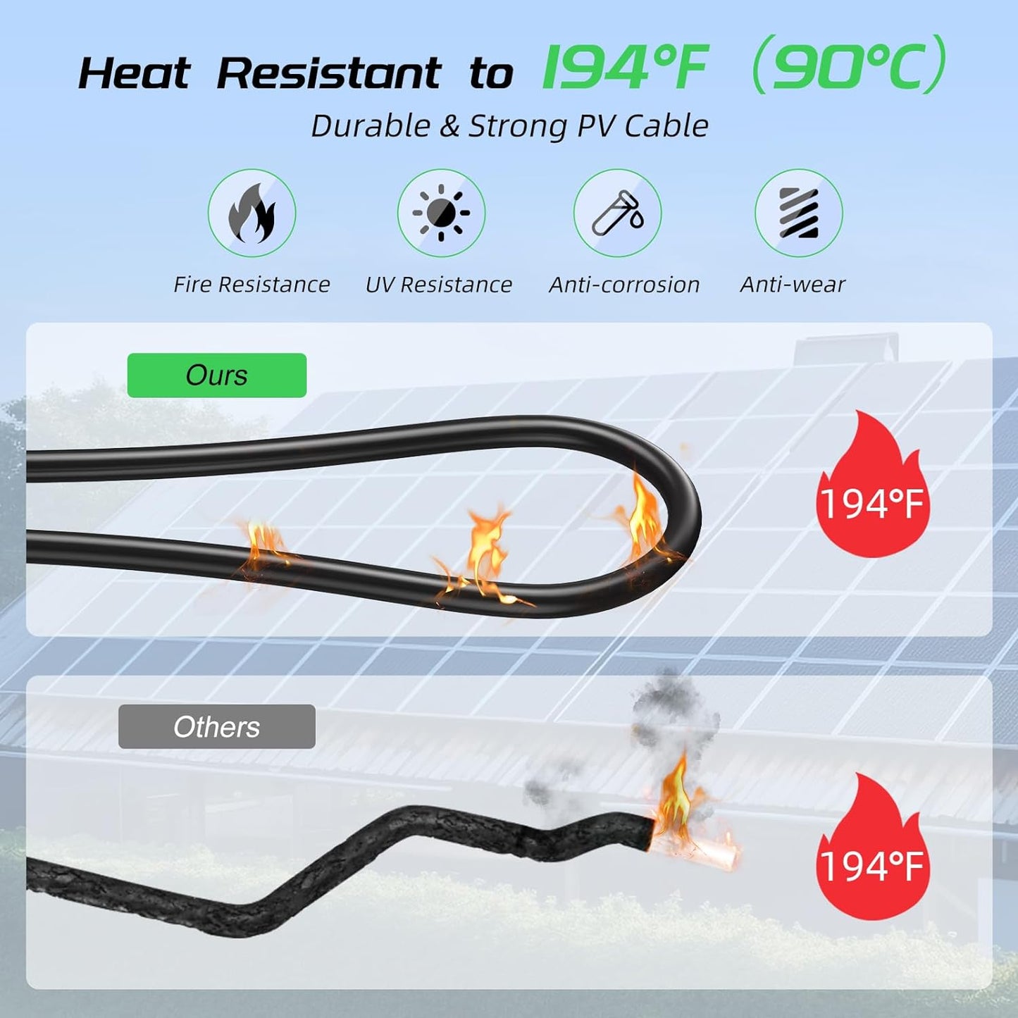 Cable extensión solar 100ft set 2 con conectores