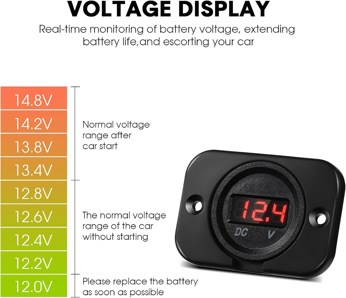 2 Pzas Voltímetro Impermeable 12-24V Digital LED para Barco Moto