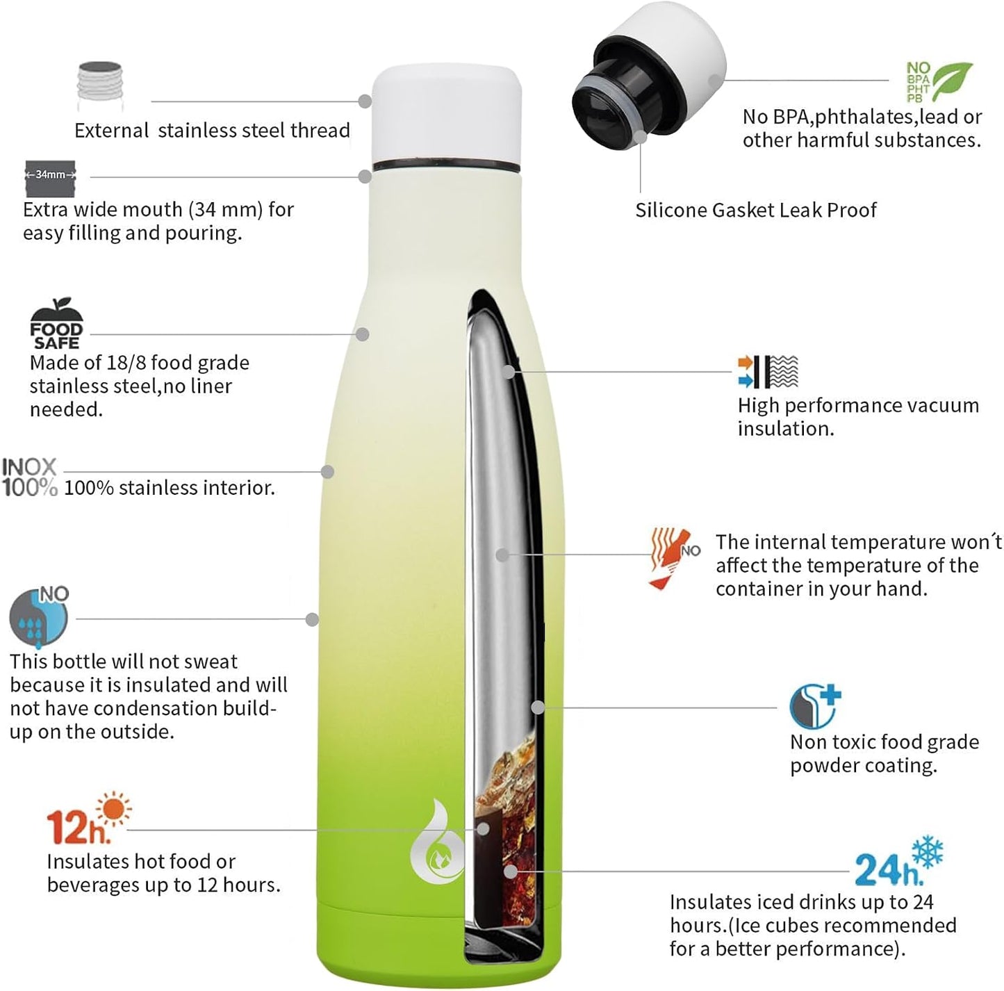 Botella agua acero inox 17oz térmica reutiliz. color verde