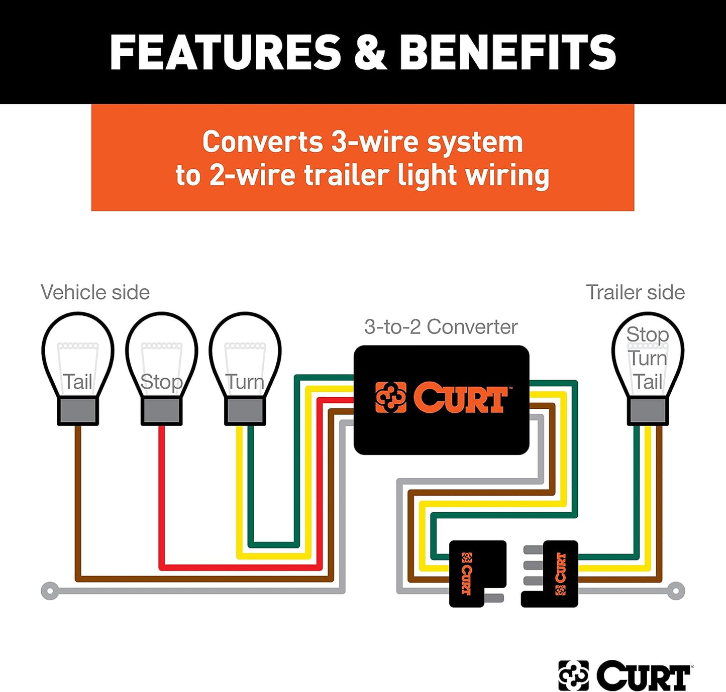 Convertidor luz trasera remolque 3 a 2 cables 4 pines