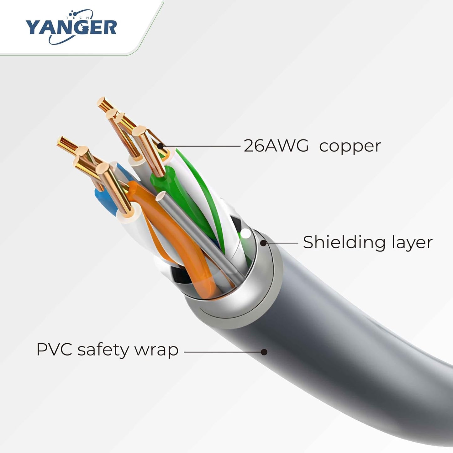 Cable Ethernet Starlink Gen 3 100pies para exteriores gris