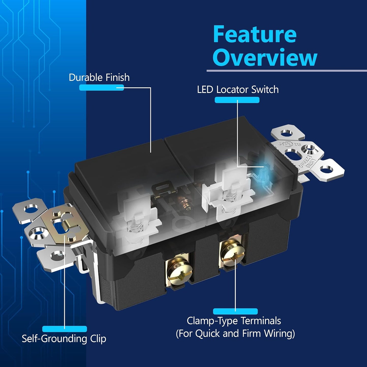 Interruptor decorativo doble iluminado 120-277v UL