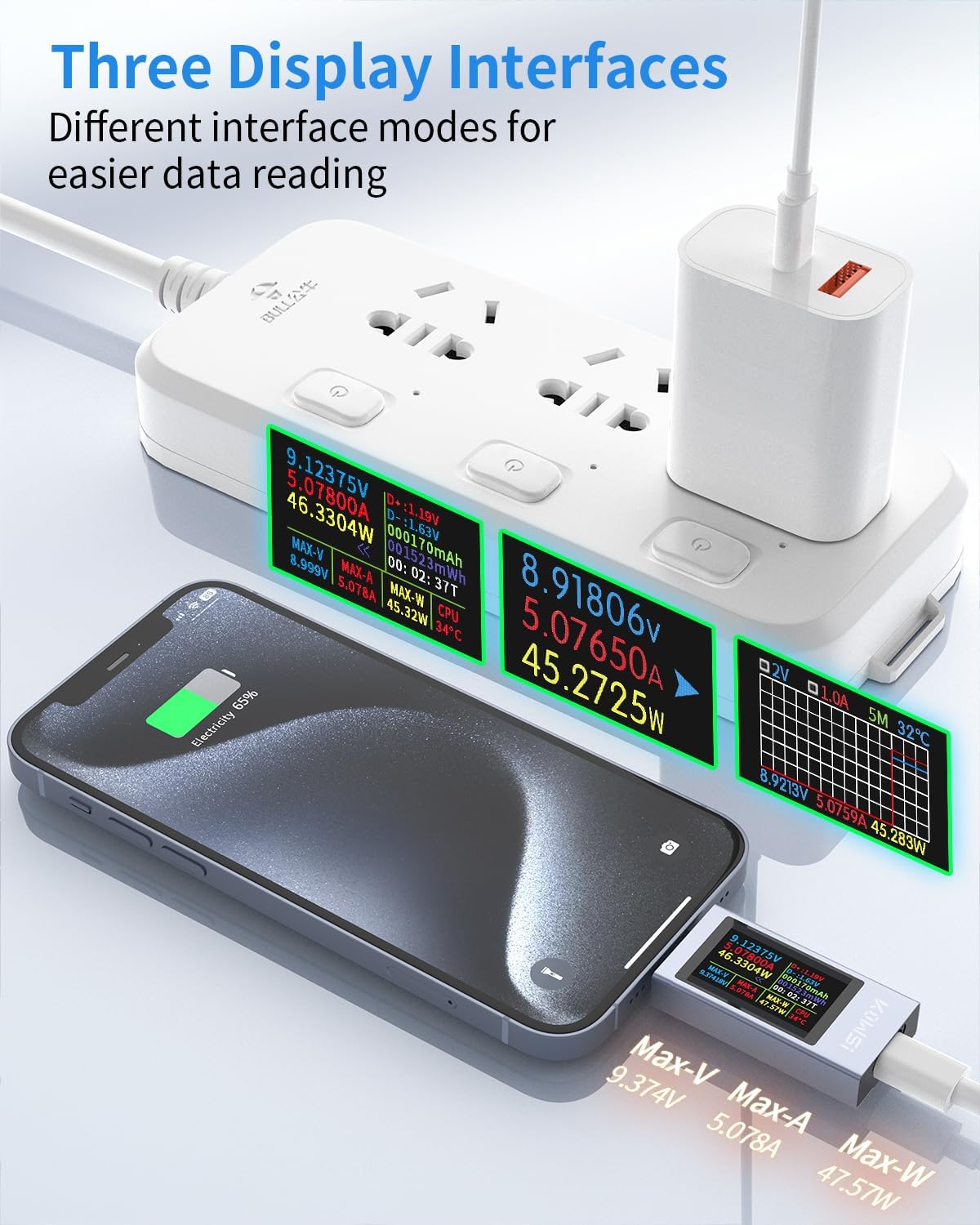 Medidor potencia USB C 4-30V 0-12A multímetro digital