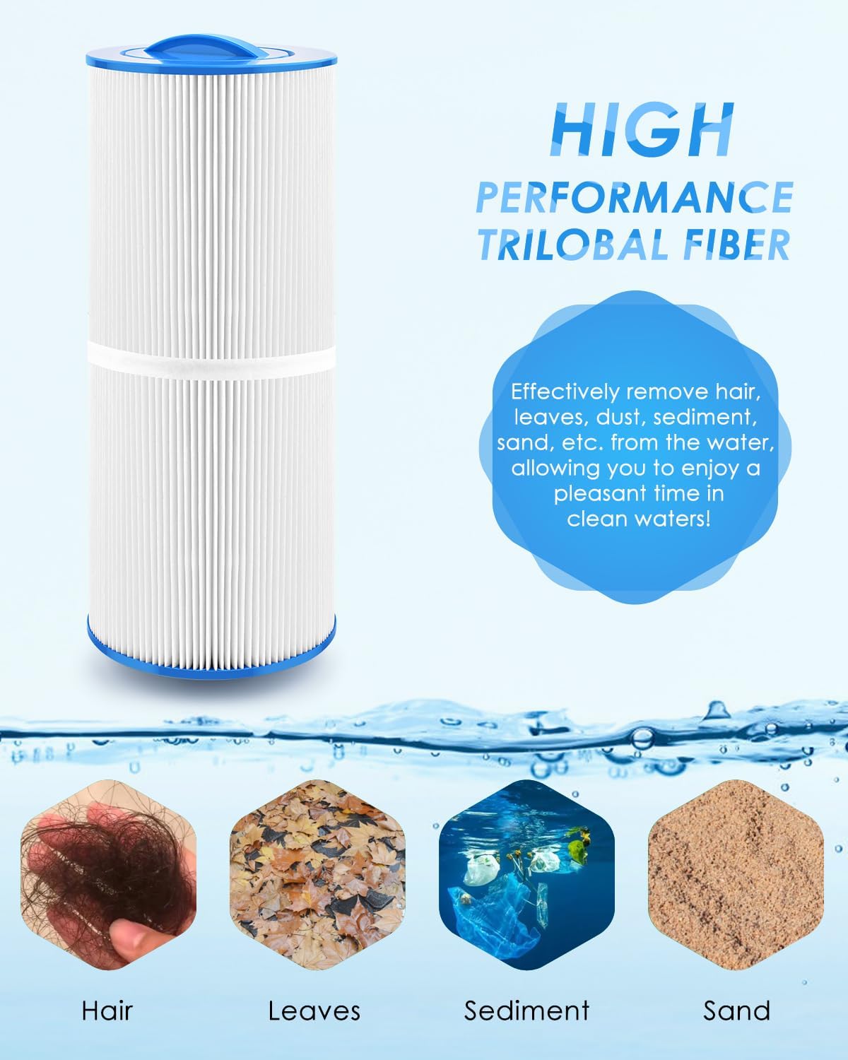 Filtro spa Unicel 6CH-960 pack 2 PJW60TL-F2S