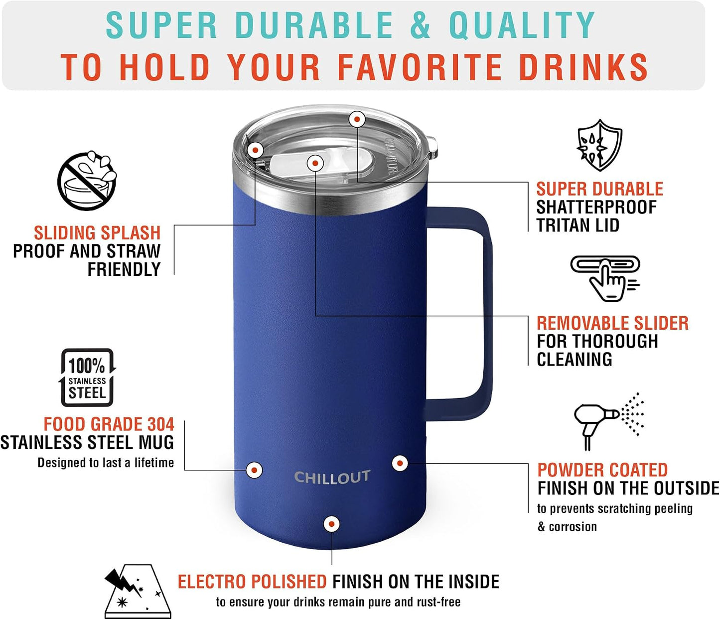 Taza café acero inox 20oz aislamiento vacío asa tapa