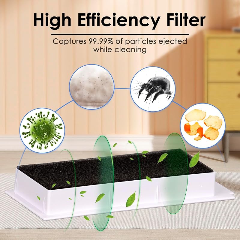 Set 15 repuestos robot ECOVACS N20 Plus cepillos filtros