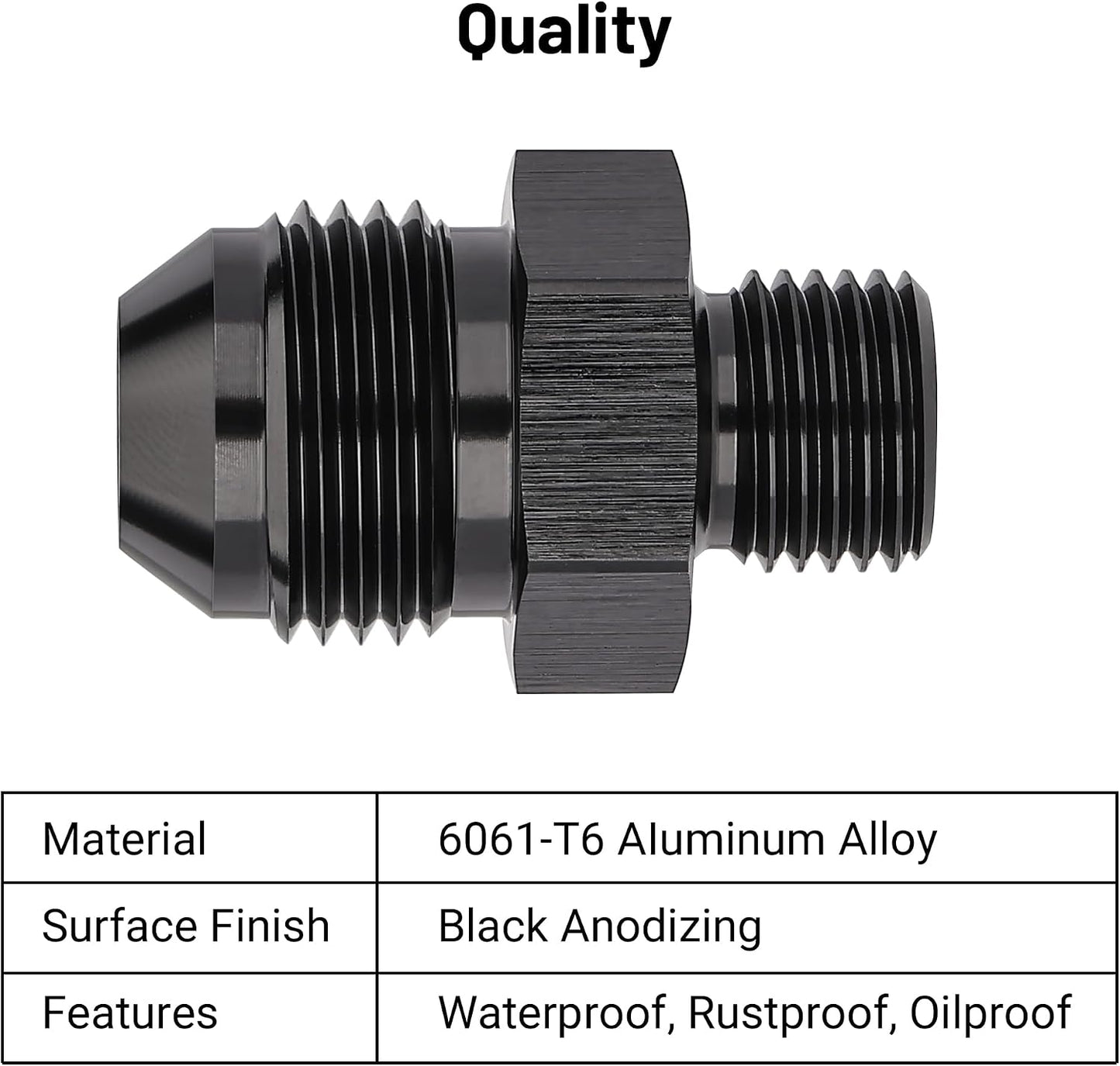 Adaptador 1/4-19 BSPP aluminio negro