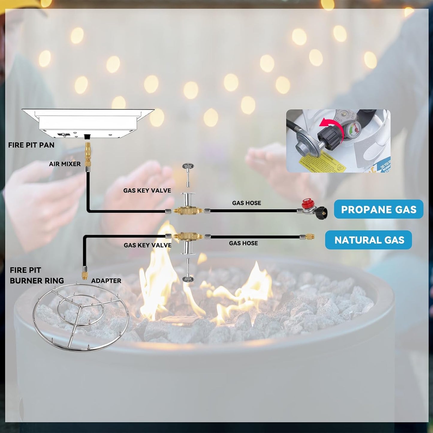 Kit válvula llave gas 3/4pulg chimenea brida 3pulg cromada