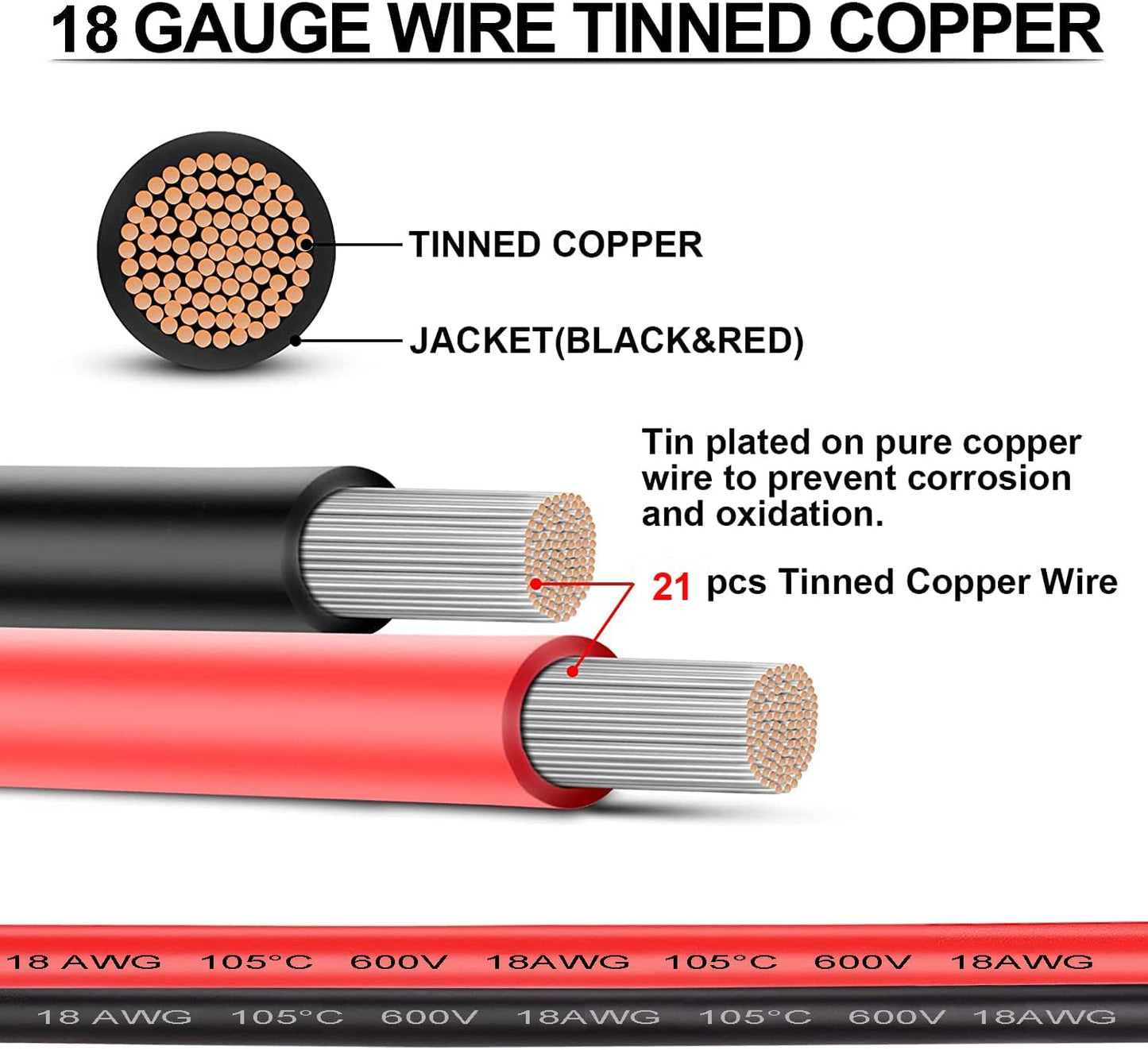Conectores eléctricos 1 pin 18 AWG 10 kits