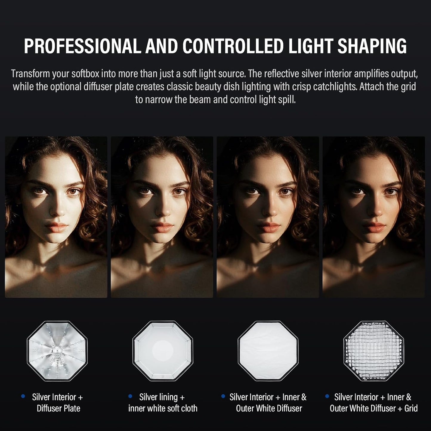 Octabox suave con rejilla panal para montaje Bowens