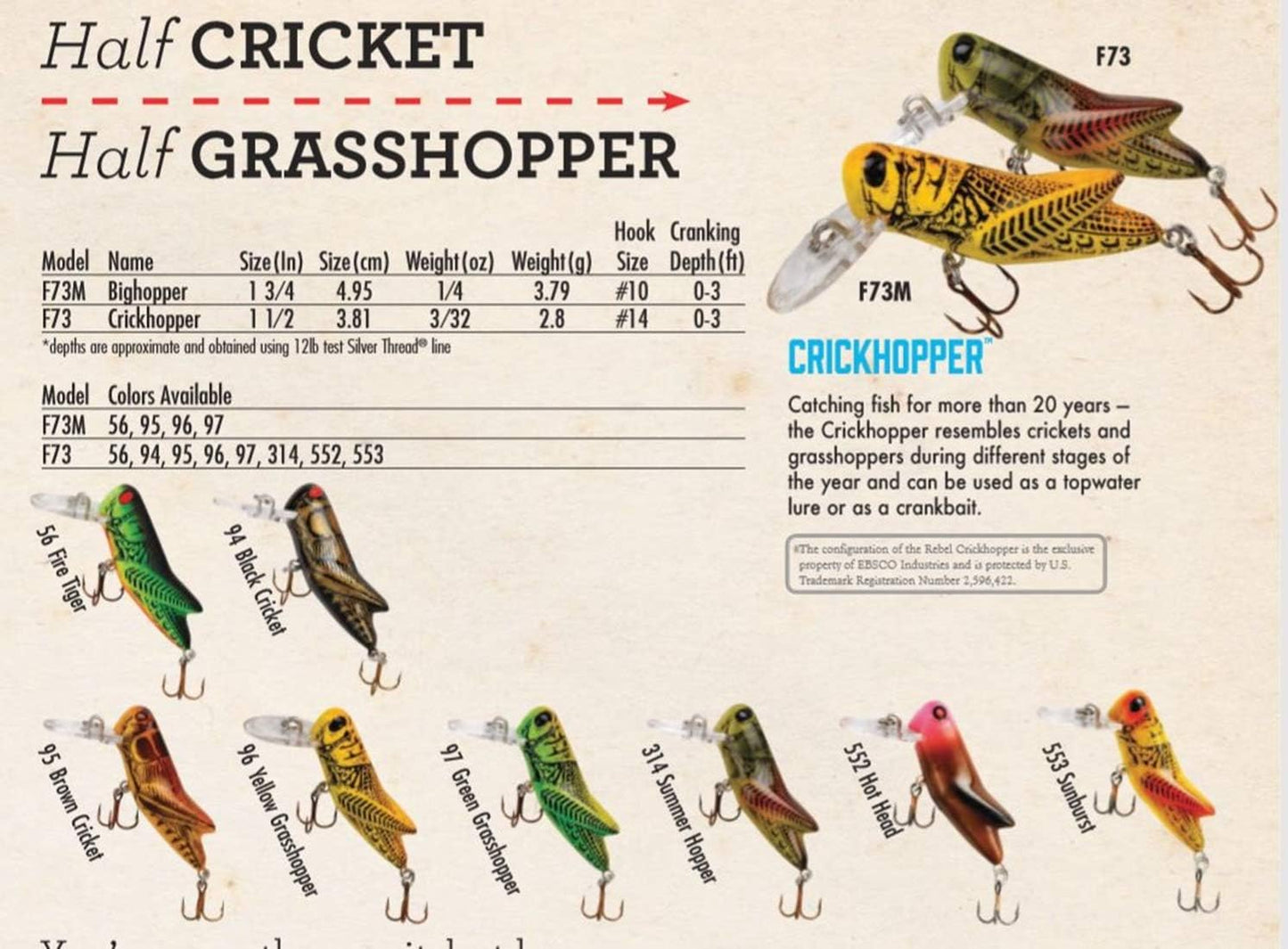 Señuelo pesca Crickhopper 1.5" 1/4oz