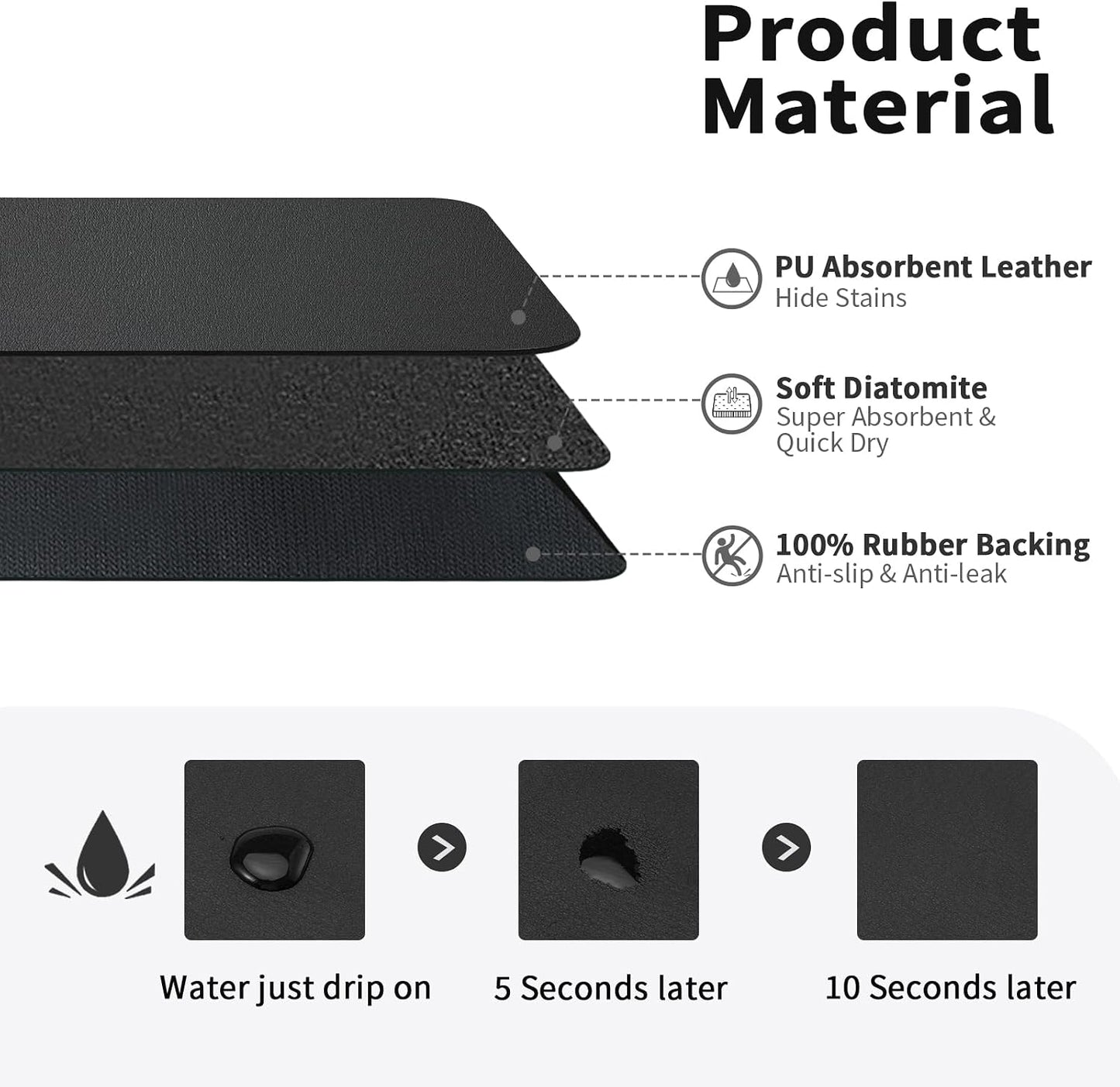 Tapete secado platos encimera cocina antideslizante absorbente