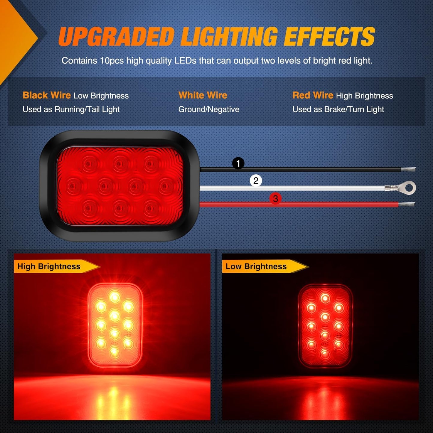 Luz trasera remolque 5x3 2pzas roja 10LED IP67