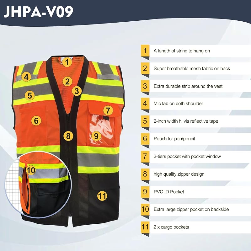 2 Chalecos Seguridad Clase 2 Alta Visibilidad