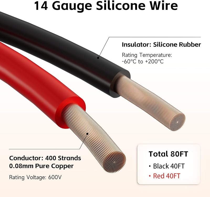 Cable silicona 14 AWG 80ft rojo y negro 100% cobre flexible 600V