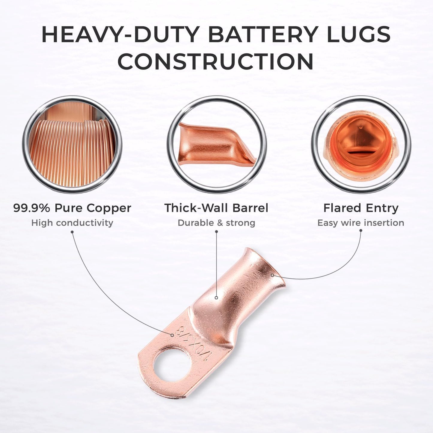 10 Terminales Anillo 4 AWG-1/4pulg M6 para Batería