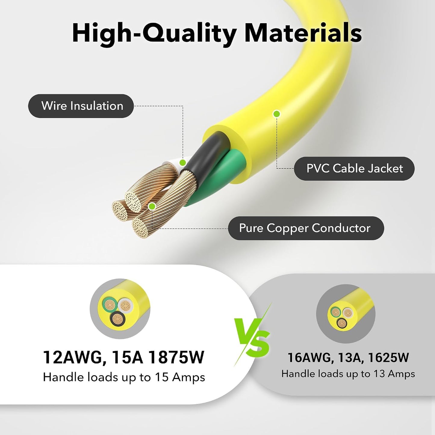 Cable extensión exterior 6ft 12/3 15A enchufe 3 clavijas amarillo