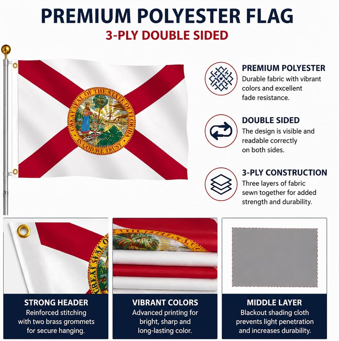 Bandera doble cara Florida 3x5ft resistente UV lona