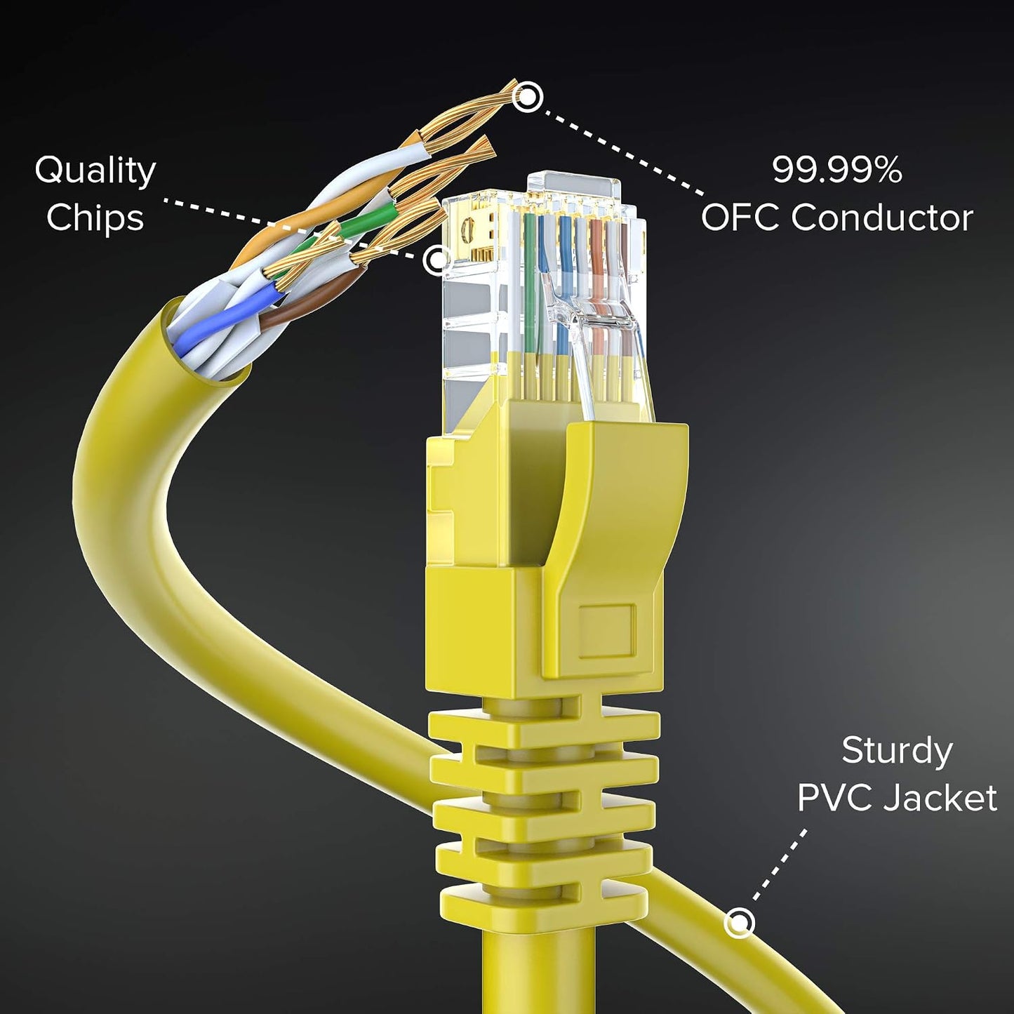 Cable Ethernet Cat 6 250pies 100% cobre puro UTP