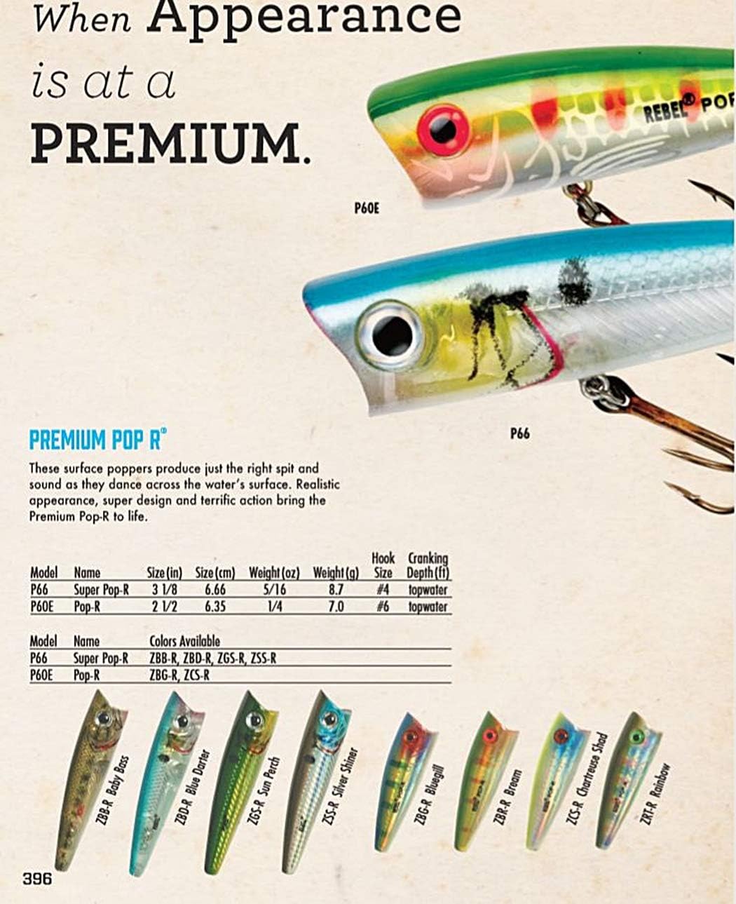 Señuelo Pop-R Topwater Popper talla única