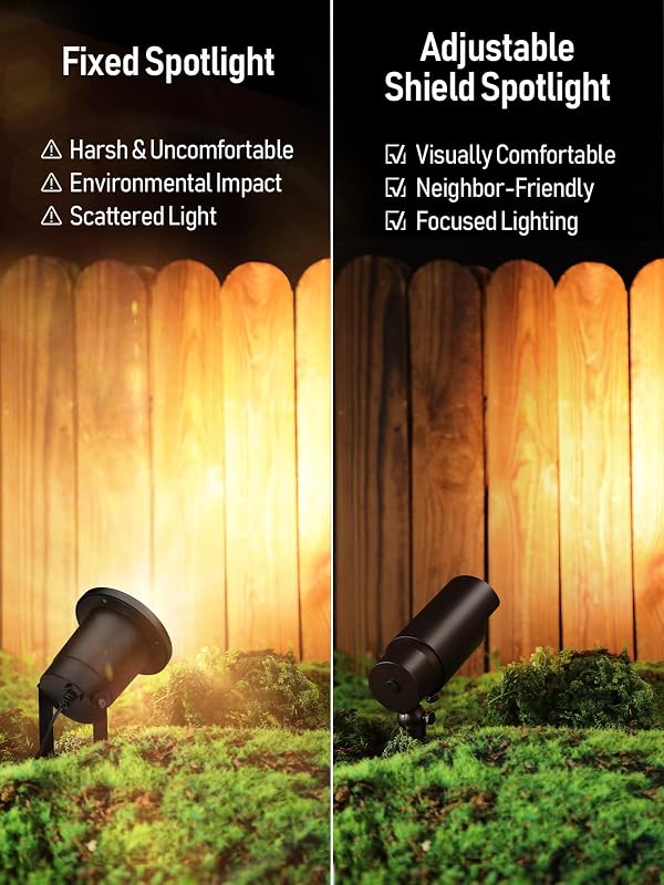 Foco LED jardín 7W 12-24V aluminio IP65 bronce pack 8