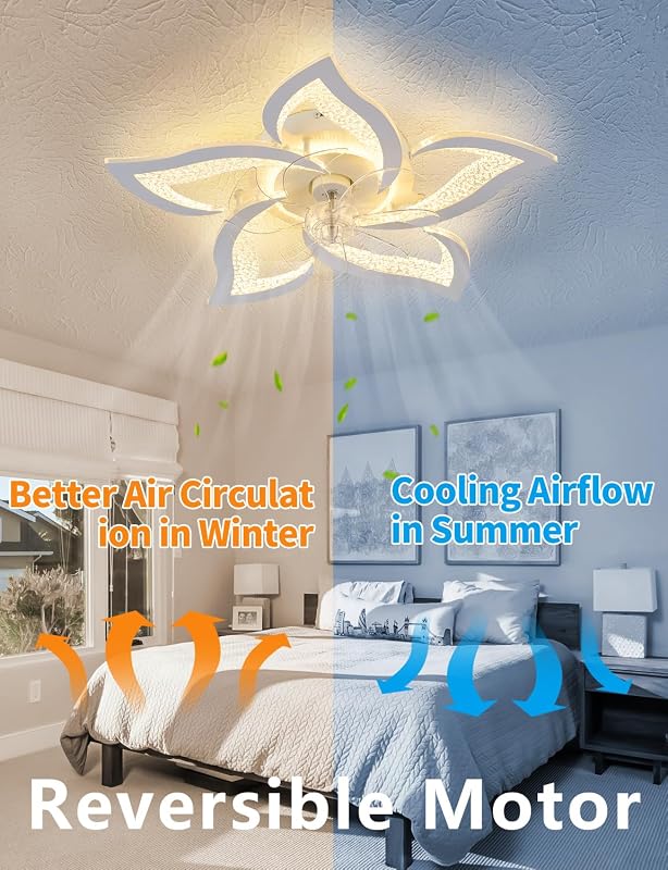 Ventilador techo con luces control remoto 24" LED regulable