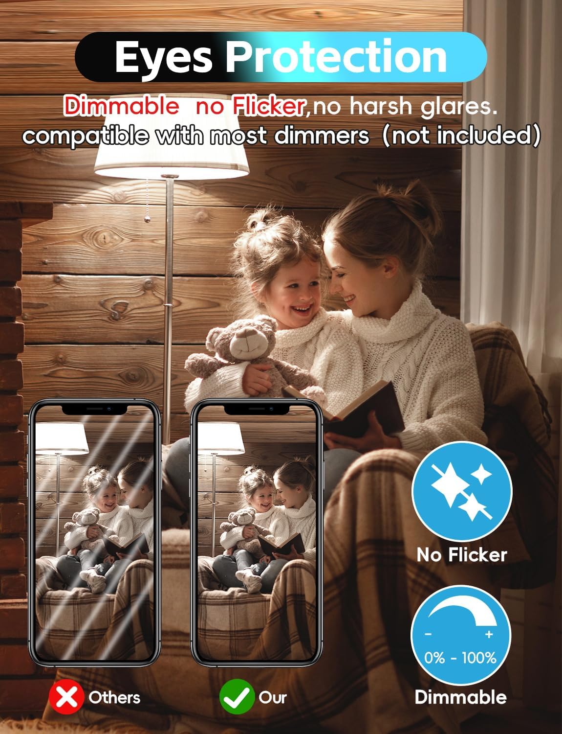 Bombillas LED E26 6W 60W equivalente vintage 5000K paquete 3