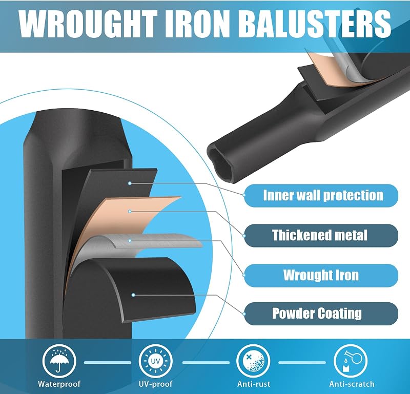 20 Balaustres Hierro Escalera Husillo 1/2" Torsión