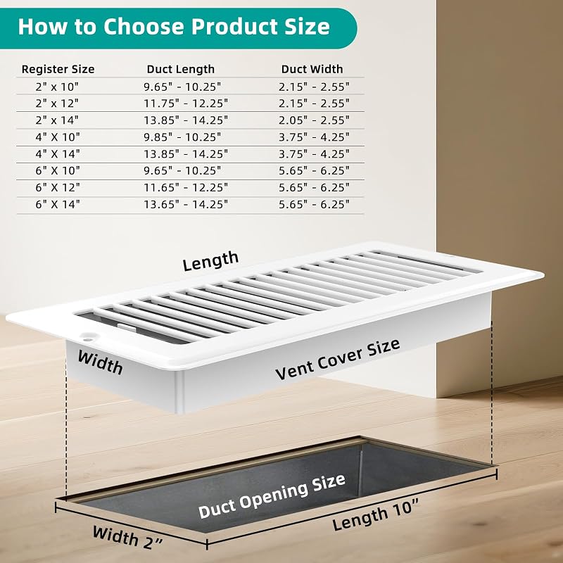Registro piso 2x10 set 2 cubiertas ventilación acero