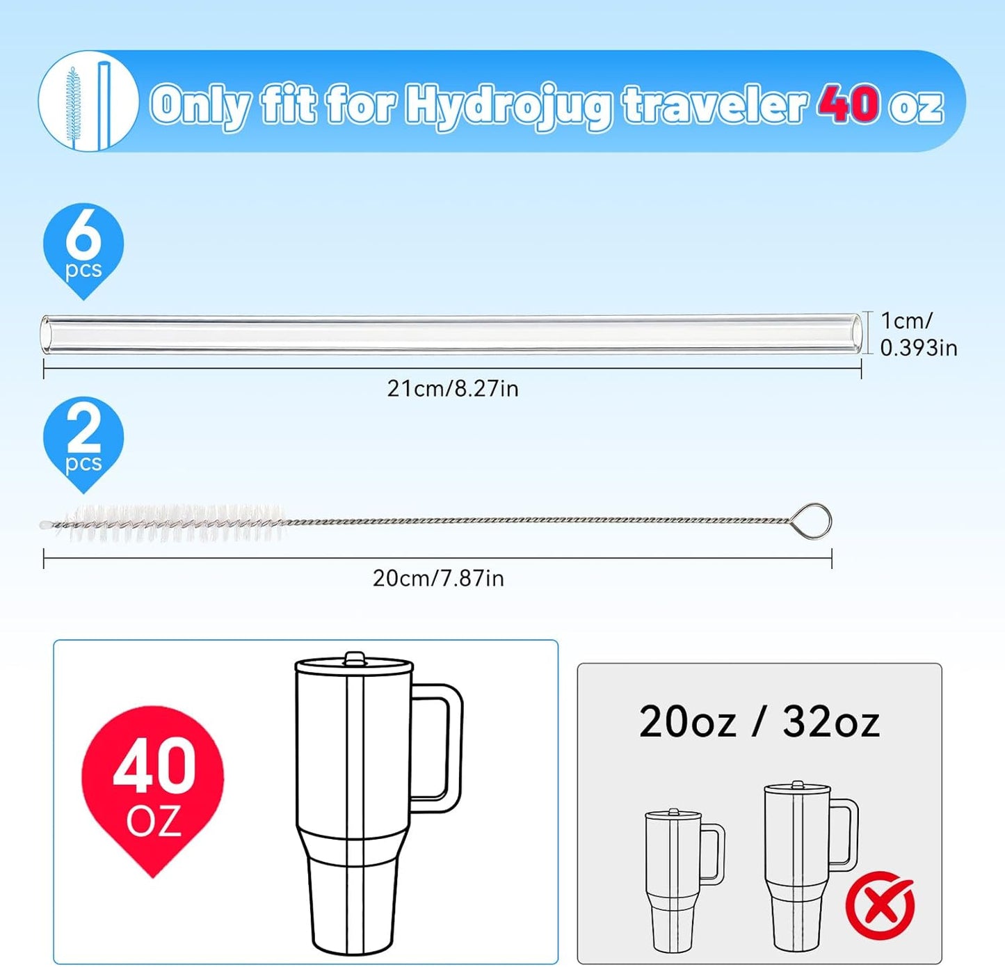 Pajitas repuesto Hydrojug Traveler 40 oz reutilizables paquete 6 con cepillo
