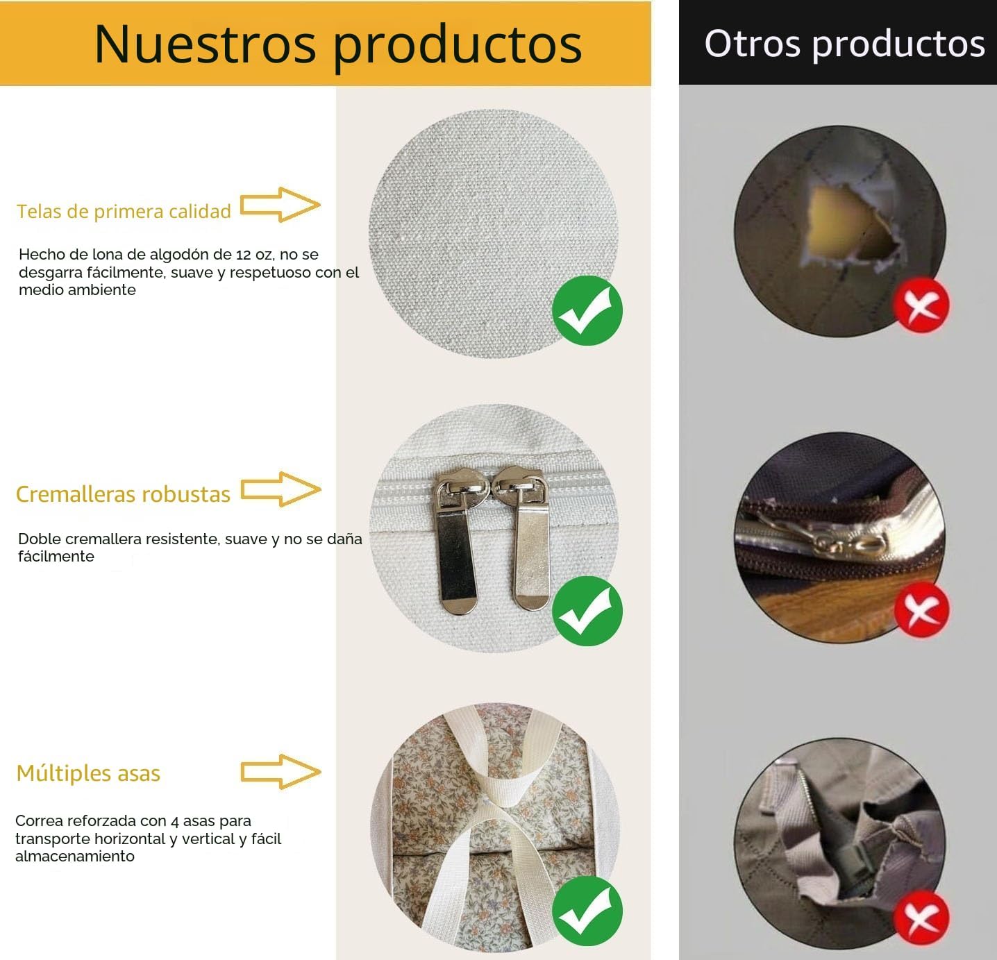 Bolsas almacenamiento lona con cremallera 80L set 4 beige