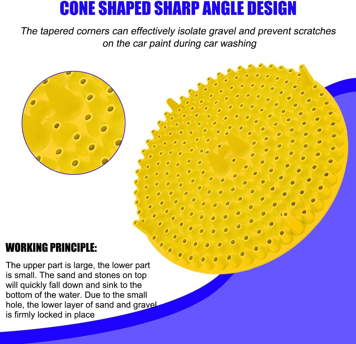 2 Pzas Insertos Trampa Arena 10.2pulg Filtro Lavado Coche