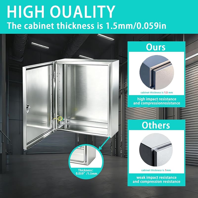 Caja eléctrica acero inox 12x12x8" IP66 impermeable